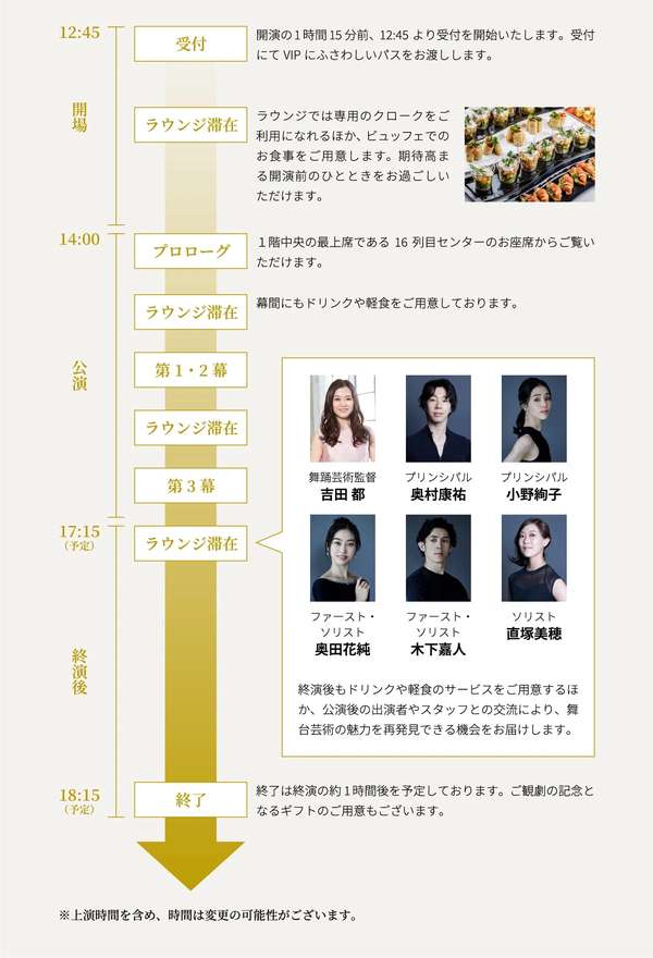 グランエクスペリエンスの詳細はこちら